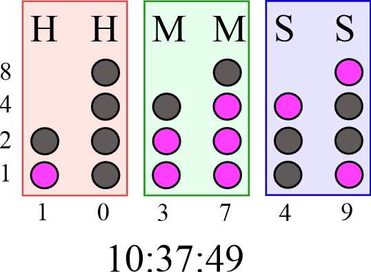 Binary Clock