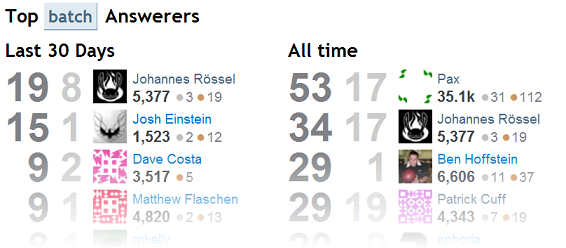 Batch tag statistics on Stackoverflow