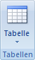 Tabellen